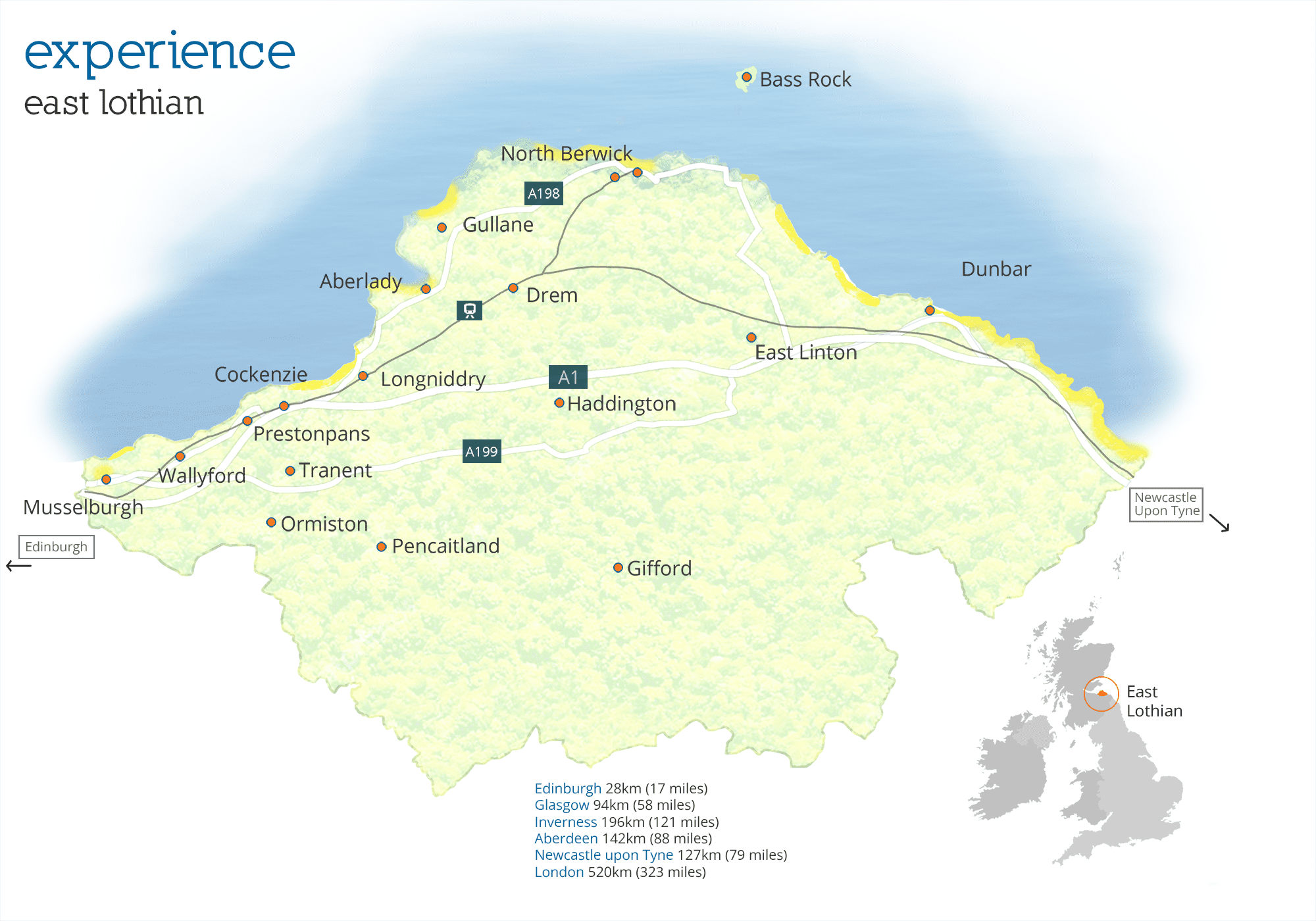 Experience East Lothian